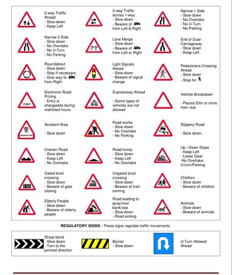 Basic Theory Test : BTT Notes Theory Test Uk, Driving Theory Test Revision Notes, Theory Test Revision Notes, Driving Theory Revision Notes Uk, Permit Test Notes, Permit Study Tips, Drivers Ed Notes, Driving Notes, Theory Test Revision