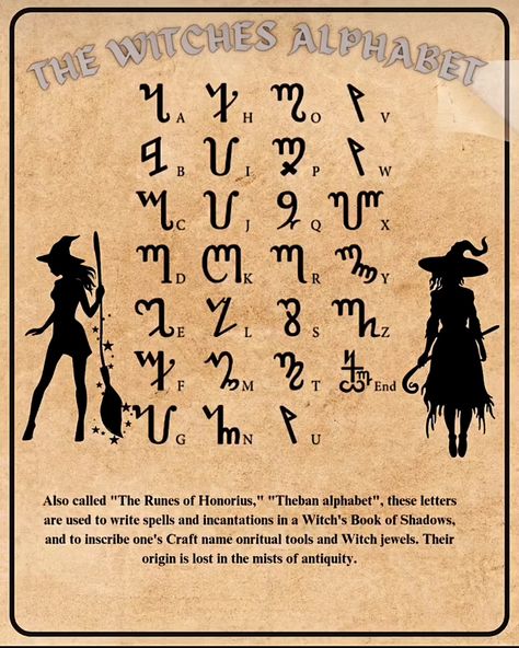 Witch Alphabet Book Of Shadows, Sigil Curse, Wicca Alphabet, Talisman Spell, Chaotic Witch, Crow Facts, Witches Alphabet, White Witchcraft, Lunar Witch