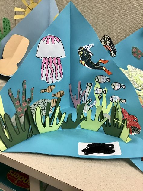 Grade 4 Habitats, Habitats Projects, Summer Camp Themes, First Grade Lessons, Arts Integration, 3rd Grade Art, Animal Habitats, Kindergarten Resources, Toddler Art