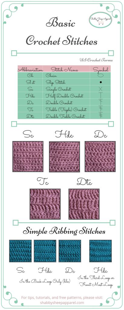 Basic Crochet Stitches - Shabby Sheep Apparel Different Crochet Stitches, Crochet Stitches Chart, Crochet Cable, Basic Crochet, Crochet Socks, Double Crochet Stitch, Chart Design, Basic Crochet Stitches, Crochet Diagram