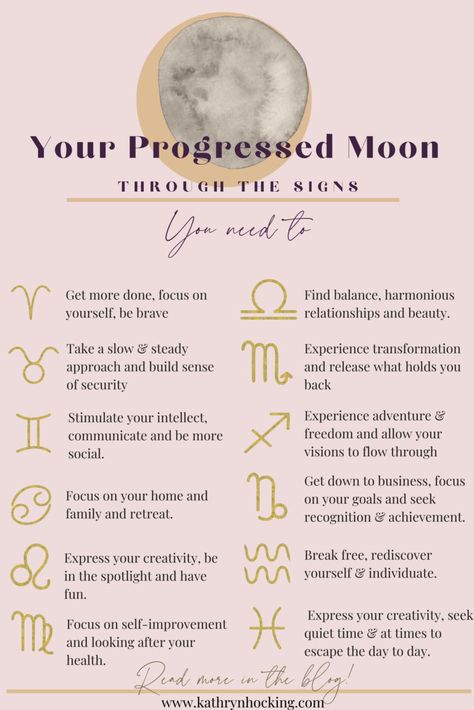 Moon Sign Astrology, My Moon Sign, Moon Names, Moon Astrology, Moon Reading, Astrology Planets, Reading Help, Birth Chart Astrology, Moon Calendar