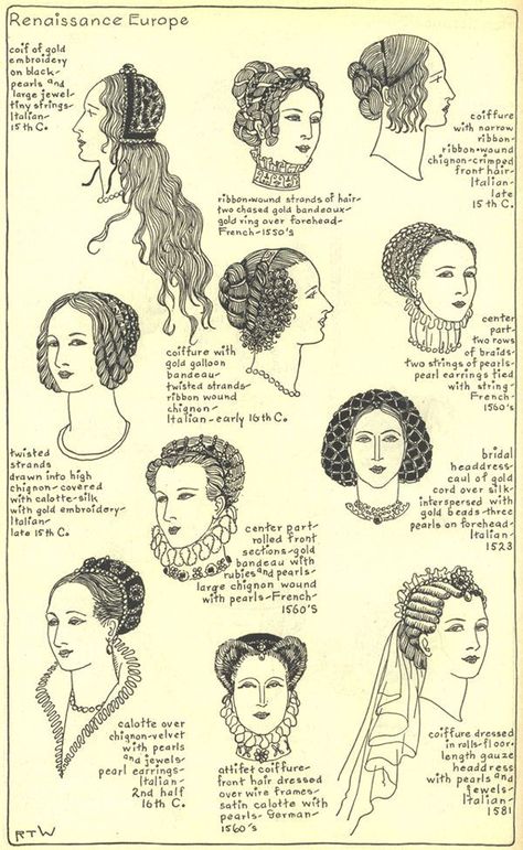 Medieval Headwear, Medieval Hats, Historical Hairstyles, Medieval Hairstyles, Historical Hats, Richard Iii, Medieval Costume, Medieval Period, Century Clothing