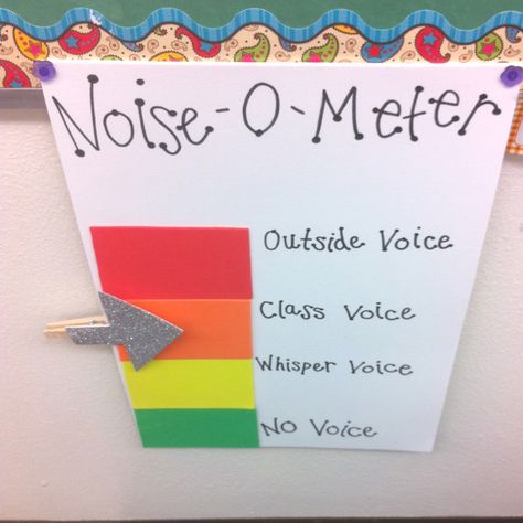 KB Noise Level Noise Meter, Effective Classroom Management, Voice Levels, Substitute Teaching, Behaviour Management, Organization And Management, Management Strategies, School Librarian, Classroom Behavior