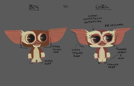 Leaked concept art for Gremlins Secrets of the Mogwai Gremlin Drawing, Gremlin Character, Gremlins Fan Art, Gremlin Art, Gizmo Gremlins, Gremlin Movie, Gremlins Art, Gremlins Secrets Of The Mogwai, Filmmaking Cinematography