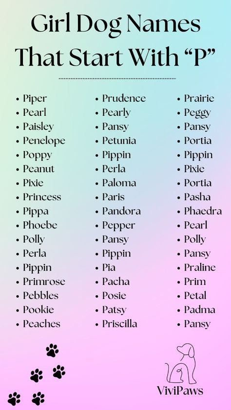 P Names For Girls, Rare Dog Names, Puppies Names Female, Cute Puppy Names, Cute Pet Names, Girl Dog Names, Female Dog Names, Rare Baby Names, Best Character Names