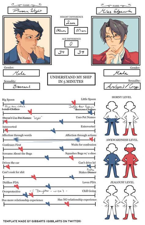 Phoenix Wright X Miles Edgeworth Comic, Ace Attorney Phoenix X Edgeworth, Wrightworth Kiss, Edgeworth X Phoenix Wright, Narumitsu Comic, Wrightworth Comic, Phoenix Wright X Miles Edgeworth Kiss, Wright X Edgeworth, Miles Edgeworth X Phoenix Wright