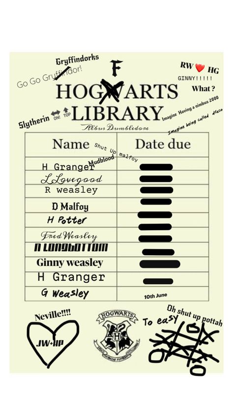 Library card Luna Lovegood, Library Card, Hogwarts, Harry Potter