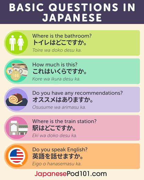 Questions In Japanese, Japanese Questions, Learn Japanese Beginner, Japanese Conversation, Learn Persian, Learn Japan, Basic Questions, Basic Japanese, Bahasa Jepun