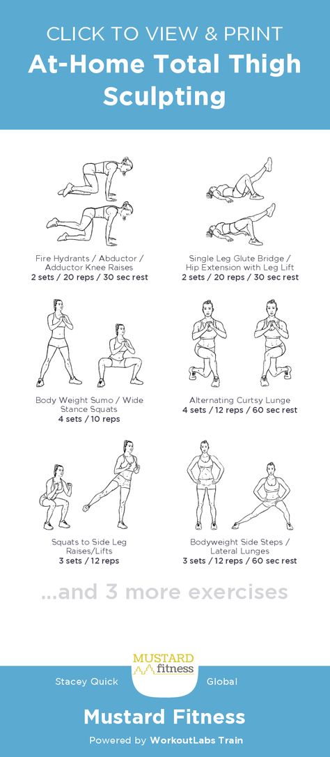 Total Leg Workout, Thigh Sculpting, Workout Labs, Workout Gym Routine, Wedding Workout, Exercise To Reduce Thighs, Summer Body Workouts, Hip Flexors, Workout Plan For Women