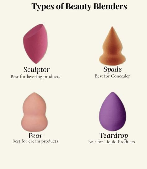 Types Of Beauty Blenders, Types Of Beauty, Makeup Routines, Safe Makeup, Beauty Blender How To Use, Beauty Blenders, Makeup List, Beauty Blender, Beauty Make Up