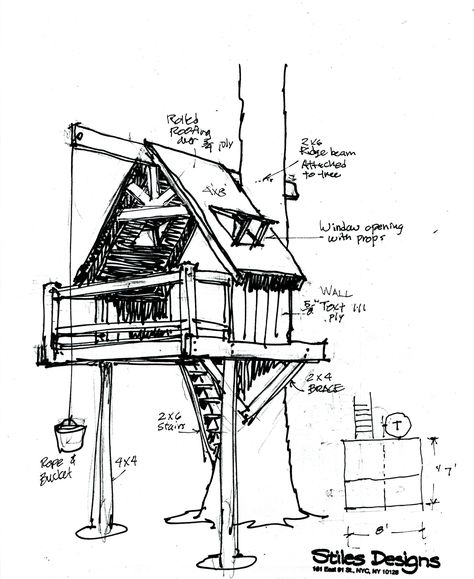 Diy Tree House Between Two Trees, Tree House Building Plans, Treehouse Building Plans, Treehouse Plans Layout, Treehouse Floor Plans, Single Tree Treehouse, How To Make A Tree House, Tree House Layout, A Frame Treehouse