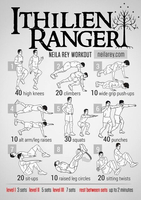 Another neila ray workout Neila Rey, Neila Rey Workout, Army Workout, Leg Circles, Military Workout, Crossfit Workouts At Home, Superhero Workout, Tabata Workouts, Boxing Workout