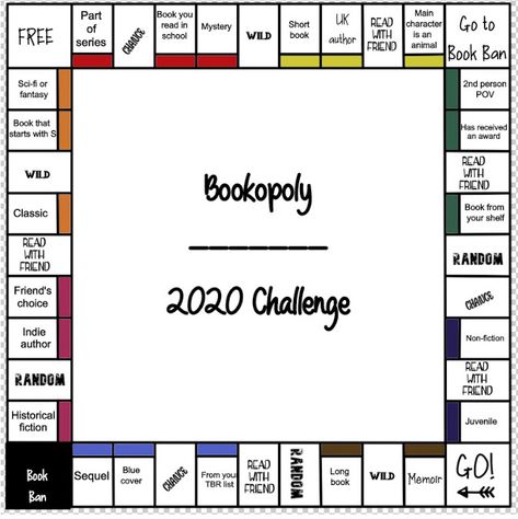 Always Write the Good Write: Bookopoly Reading Challenge 2020 30 Book Challenge, School Wide Reading Challenge, Bookopoly Template, Memoir Books, Elementary Books, Kids Summer Reading, Middle School Libraries, Book Reading Journal, 6th Grade Reading