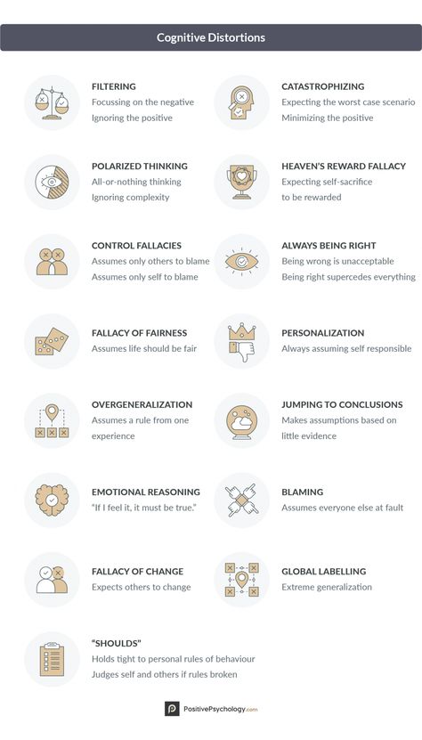 Cognitive Distortions Worksheet, Cbt Techniques, Thinking Errors, Counseling Techniques, Cbt Therapy, Therapy Techniques, Clinical Social Work, Cognitive Therapy, Cognitive Behavior