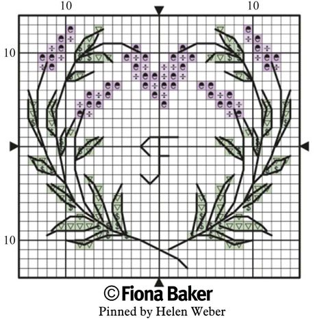 Lavender Cross Stitch, Cross Stitch Lavender Pattern, Vintage Handkerchiefs Crafts, Lavender Crafts, Penanda Buku, Cross Stitch Letters, Hand Embroidery Patterns Flowers, Lavender Bags, Cross Stitch Bird