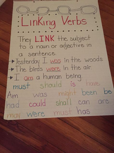 Linking verbs anchor chart Linking Verbs Anchor Chart, Verbs Anchor Chart, Teaching Verbs, Ela Anchor Charts, Linking Verbs, Second Grade Writing, 5th Grade Writing, Ela Writing, Classroom Anchor Charts