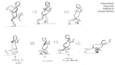 Heavy_Push Push Animation Reference, Push Reference, Push Animation, Animation Keyframes, Emotions Reference, Jump Animation, Movement Drawing, Walking Animation, Art Galleries Design