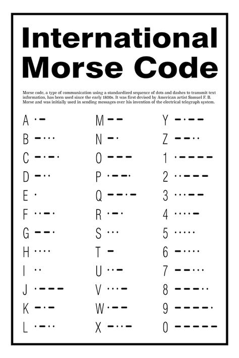 Printable Morse Code Aphabet Poster - Etsy Australia Code Letters, Eye Exam Chart, Morse Code Alphabet, International Morse Code, Code Alphabet, Valentine Worksheets, Canva Codes, Phonetic Alphabet, How To Age Paper