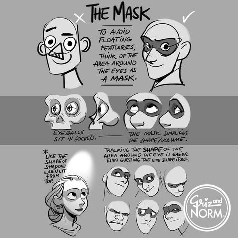 Tuesday Tips - The Mask Helps to figure out the shape of eyes in perspective by thinking of its surrounding area instead of guessing it. -Norm #tuesdaytips #100tuesdaytips #grizandnorm #themask... Eyes In Perspective, Mask Draw, Reference Cartoon, Animation Tips, Tuesday Tips, Realistic Eye Drawing, Mask Drawing, Painting Styles, Drawing Guides