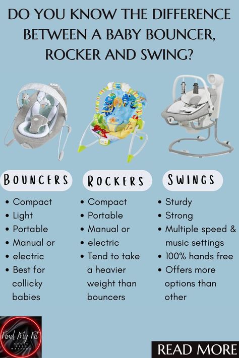 Do you know the difference between a baby bouncer, rocker and swing? Baby Bouncers, Electric Music, Travel Systems For Baby, Cozy Seats, Baby Rocker, Unique Baby Names, Double Strollers, Baby Bouncer, Third Baby