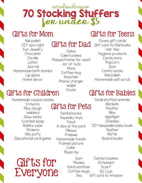 70 Super Stocking Stuffers for Under $5, Budget friendly gift ideas for mom, dad, babies, teens, and anyone else on your list. Awesome Stocking Gift Guide Budget Friendly Gift Ideas, Cheap Stocking Stuffers, Stocking Stuffers For Mom, Stocking Stuffers For Teens, Stocking Stuffers For Men, Gift Ideas For Mom, Budget Friendly Gift, Diy Gift Card, Itunes Gift Cards