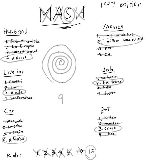 You wish your future was as easy to plan as a game of MASH. | 29 Signs You're Stuck In The '90s Nostalgia 1983, Mash Game, Mansion Apartment, Shack House, Nostalgic 90s, Whatever Forever, The Oregon Trail, Mansion House, Love The 90s