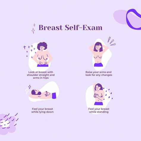 5 Reasons Behind Breast Pain - HEALTH by Enna Masters | This newsletter was created with Smore, an online tool for creating beautiful newsletters for educators, nonprofits, businesses and more Turmeric Vitamins, Lower Back Pain Exercises, Breast Health, Skin Redness, Muscle Tissue, Natural Home Remedies, Natural Body, Warning Signs, Weight Gain