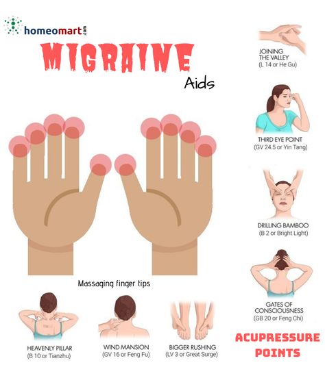 Acupressure For Migraine, Head Massage For Migraines, Reflexology For Migraines, Pressure Points For Headaches Migraine, Migraine Acupressure Points, Massages For Headaches, Migraine Relief Exercise, Pressure Points For Migraine Relief, Massage For Migraine Relief