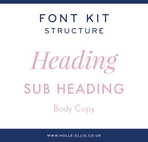 I would advise creating a font kit for your brand, which consists of a heading, sub heading and body copy font. You want to be making sure you stick to just these fonts only and don’t introduce any others in. This is what creates brand consistency.  #brandfonts #fonts #fontpairings #freefonts #logodesign Heading Design, Brand Strategy Design, Create Brand, Heading Fonts, Strategy Design, Brand Consistency, Consistency Is Key, Font Pairing, Brand Fonts