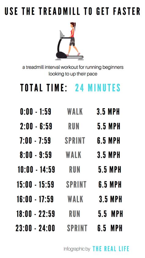 A treadmill workout for running beginners looking to up their pace! | running, speed, treadmill workout, endurance, race race, increase running pace, get faster, get in shape, blast fat, boost metabolism Running Beginners, Interval Treadmill Workout, Running Training Plan, Hiit Treadmill, Runners Workout, Speed Workout, Running Speed, Running Pace, Get Faster