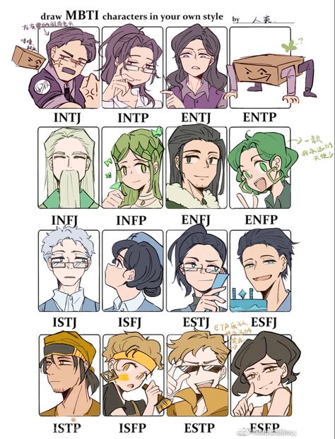 Mbti Character Art, Mtbi Personalities Fanart, Mbti Types Fanart, Intp Isfj Relationship, 16 Personality Types Fanart, Mbti Character Design, Intp Entp Relationship Fanart, Mbti Personality Fanart, Infp Personality Fanart