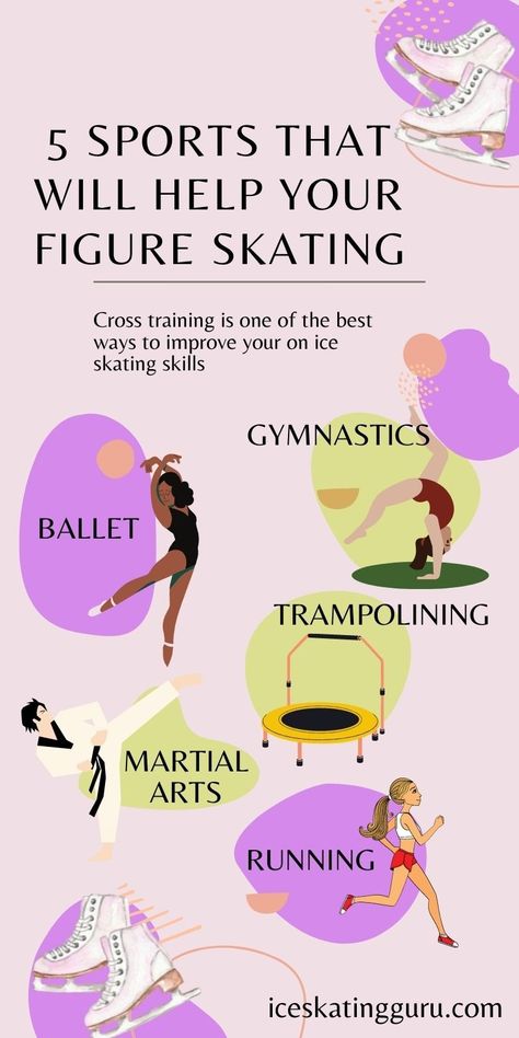 Off Ice Training For Figure Skaters (The Best Exercises For Figure Skaters) Ice Skater Workout, Figure Skater Diet, Figure Skating Exercises, Figure Skating Off Ice Training, Figure Skating Stretches, Figure Skater Workout, Figure Skating Beginner, Off Ice Training Figure Skating, Figure Skating Tips