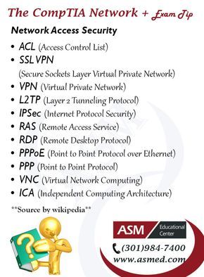 Networking Infographic, Computer Technician, Networking Basics, Network Layer, Study Info, Network Design, Tech Apps, Cisco Networking, Computer Learning