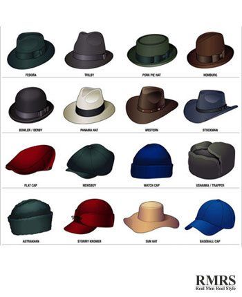 Types Of Hats For Women, Mens Hats Fashion, Mens Hats, Hat Outfit, Trendy Hat, Mens Trendy Outfits, Hat Style, Mens Style Guide, Men Style Tips