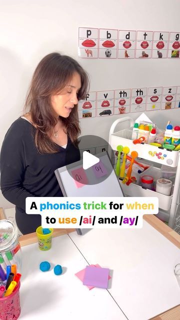 Spelling Learning Activities, Ay Words Phonics, Vowel Activity For Preschool, Long A Sound Activities, Teaching Phonics 1st Grade, Tricky Words Activities, A Sound Words Worksheet, Phonics Activities 1st Grade, Long A Sound Words