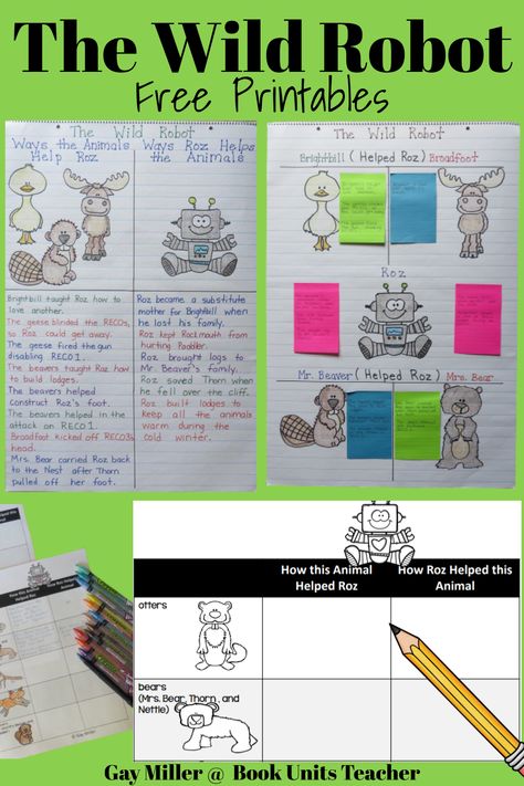 Robot Writing, Robot Worksheets, Descriptive Writing Activities, Robot Activity, Peter Brown, The Wild Robot, Read Aloud Activities, Library Activities, Free Writing