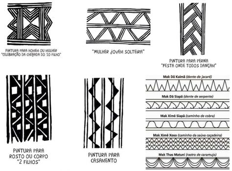 Pintura Corporal Indígena  – Educação e Transformação Ethnic Tattoo, African Drawings, Band Tattoo Designs, Indian Patterns, Band Tattoo, Pattern Tattoo, Indigenous Art, Zentangle Patterns, Body Painting