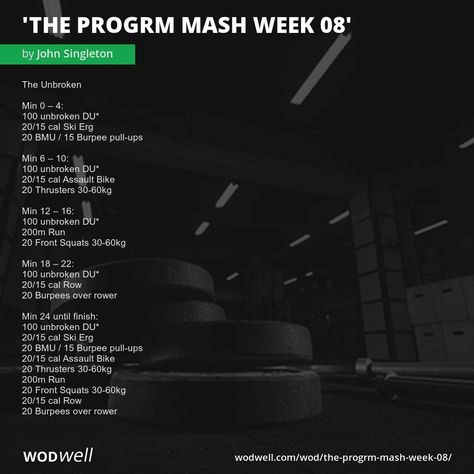 The Unbroken; Min 0 – 4:; 100 unbroken DU*; 20/15 cal Ski Erg; 20 BMU / 15 Burpee pull-ups; Min 6 – 10:; 100 unbroken DU*; 20/15 cal Assault Bike; 20 Thrusters 30-60kg; Min 12 – 16:; 100 unbroken DU*; 200m Run; 20 Front Squats 30-60kg; Min 18 – 22:; 100 unbroken DU*; 20/15 cal Row; 20 Burpees over rower; Min 24 until finish:; 100 unbroken DU*; 20/15 cal Ski Erg; 20 BMU / 15 Burpee pull-ups; 20/15 cal Assault Bike; 20 Thrusters 30-60kg; 200m Run; 20 Front Squats 30-60kg; 20/15 cal Row; 20 Burpees Bike Erg Workout, Ski Erg Workout, The Unbroken, Double Unders, Front Squat, Popular Workouts, Demo Video, 200m, Burpees