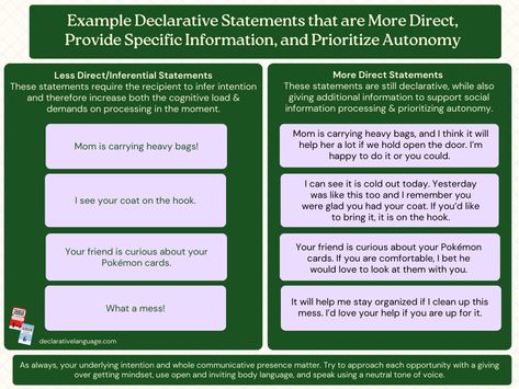 In order to continue improving all of our communication, I have created a handout offering some examples of how to move your inferential declarative statements to ones that: are more direct and offer specific information in the moment build in processing time (the language used creates space for the other person to consider the information being shared) and offer  autonomy (allows the person to choose how or if they join the invitation; we know this is especailly important for PDA Individuals!). Declarative Language, Episodic Memory, Challenging Behaviors, Loud And Clear, Information Processing, What Is Meant, The Fosters, Things To Think About, Communication