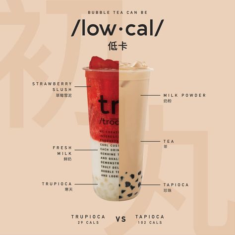 TRU TEA | 初茶 on Instagram: “Did you know bubble tea can be low calories? Our trupioca only has 29 calories, isn't that awesome! . . . . . #tru #trububbletea…” Low Calorie Boba Tea, Strawberry Slush, Boba Tea, I Want To Eat, Food Stuff, Powdered Milk, Bubble Tea, Milk Tea, Low Calorie