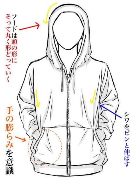 How To Draw Hoodies, Hoodie Drawing Reference, Hoodie Reference, Hoodie Drawing, Manga Drawing Tutorials, Clothing Design Sketches, Figure Drawing Reference, Cute Easy Drawings, Drawing Clothes