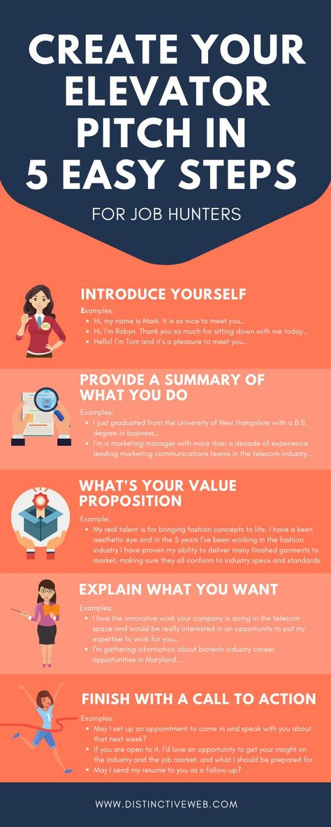 As a #jobseeker, you need to know how to answer the common "tell me about yourself?" question. You will be asked that questions many times at #jobinterviews and while #networking. Our easy 5-step #template and elevator pitch examples will help you prepare your 30-second #elevatorpitch to be prepared to confidently talk about yourself while #jobsearching. #careertips #jobsearchtips #personalbranding #careersuccess Tell Me About Yourself Template, Elevator Pitch Job Interview, Elevator Speech Examples, How To Pitch Your Business, Sales Pitch Examples, Elevator Pitch Template, How To Be Professional, How To Answer Tell Me About Yourself, Elevator Pitch Ideas