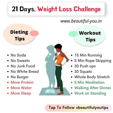 Beautiful You on Instagram: “Here is a genuine 21 days weight loss Challenge. Follow @beautifulyoufit for more #weightloss #weightlossjourney #fitness…” 10 Pounds In 10 Days, Lose Arm Fat Fast, Jenny Craig, Lose Arm Fat, Body Stretches, Arm Fat, Workout Diet, Lose 10 Pounds, Bodyweight Workout Beginner