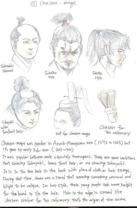 Nihongami Tutorial 2 by ShotaKotake on DeviantArt Hairstyle Traditional, Japanese Hairstyle Traditional, Japanese Men Hairstyle, Japan Hairstyle, Japanese Hairstyles, Edo Period Japan, Ronin Samurai, Hairstyles Drawing, Edo Era