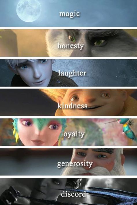 Alternative centers for Rise of the Guardians! Rise Of The Guardians Aesthetic, Rise Of The Guardians Oc, Rise Of The Guardians Fanart, Mlp Crossover, Called To Serve, Guardians Of Childhood, Dreamworks Movies, Rise Of The Guardians, On Hiatus