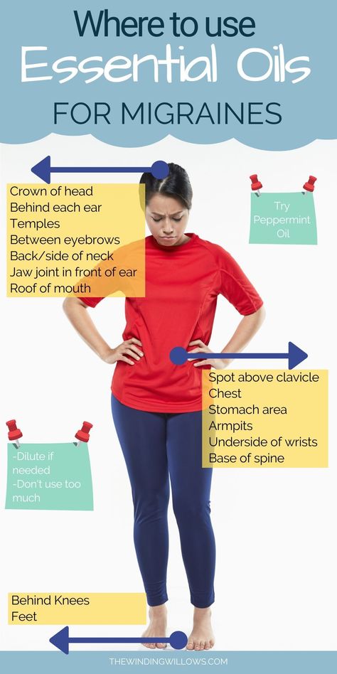 If you're new to essential oils, it is confusing figuring out where to put them on your body. Here's a list of 14 excellent spots to improve your migraine! How to use essential oils topically | peppermint oil for migraines | spots to apply essential oils | migraine complex | stress migraine | cluster headaches | migraine nausea #lifehascurves Where To Apply Essential Oils, Oils For Migraines, Essential Oils For Migraines, Ms Project, Essential Oils For Headaches, Doctor Advice, Health And Fitness Magazine, Migraine Relief, Headache Relief