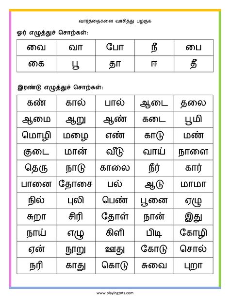 Tamil Words For Grade 1, Tamil Two Letter Words, Tamil Reading Practice For Kids, Tamil Words For Kids, Tamil Reading Practice, Tamil Worksheet, Tamil Words, One Letter Words, Reading Practice Worksheets