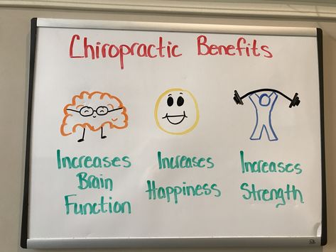 Chiropractor Board Ideas, Chiropractic Posters, Chiropractic Humor, Chiropractic Assistant, Chiro Office, Chiropractic Benefits, Chiropractic Office Design, Whiteboard Ideas, Chiropractic Quotes