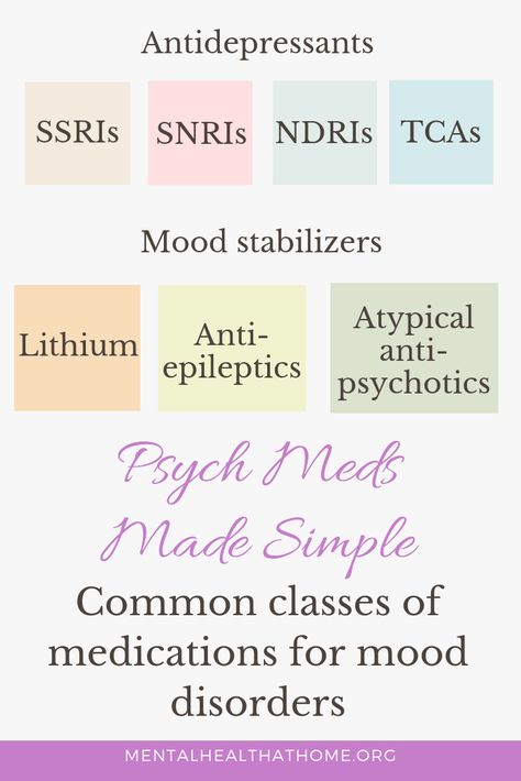 Common classes of mood disorder medications: SSRIs, SNRIs, NDRIs, TCAs, mood stabilizers, antipsychotics Psych Meds, Mood Stabilizer, Mental Health Nursing, Psychiatric Nursing, Doctor Advice, Health And Fitness Magazine, Nursing Notes, Fitness Advice, Good Health Tips