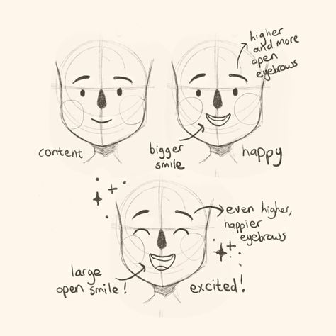 See all my tips for simple facial expressions in my expressions tutorial! 😄🥲😜😫😭 Use INSTA15 for a lil bit off 🎉 #drawingtips #arttips #drawingtutorial #cuteart Basic Character Drawing, Character Art Simple, How To Draw A Character, Simple Facial Expressions, Simple Comic Art Style, Simple Character Illustration, Expressions Tutorial, Cute Digital Art, Simple Draw